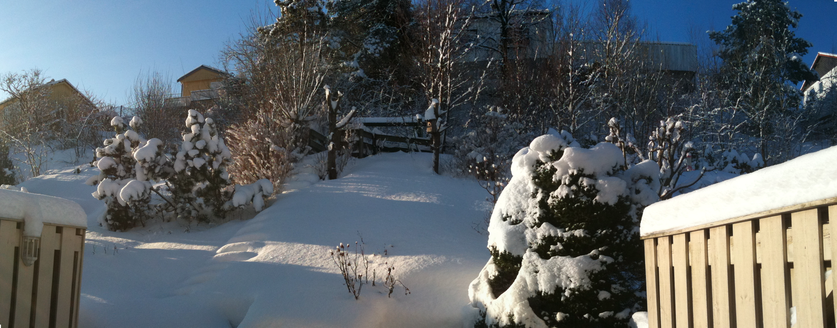 WW – Wintermood at home|WW – Vinterstemning hjemme